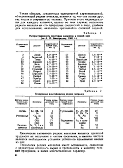 Технология редких металлов в атомной технике | Г.А. Ягодин