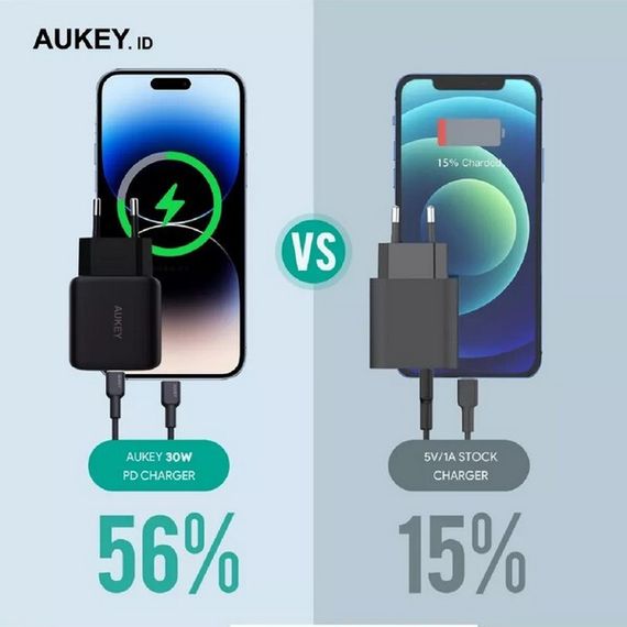 Сетевое зарядное устройство Aukey Swift Series PD 30 Вт USB-C (PA-R1T) черный