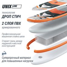 SUP-борд UNIX Line Летнее время / Summertime (360 см)