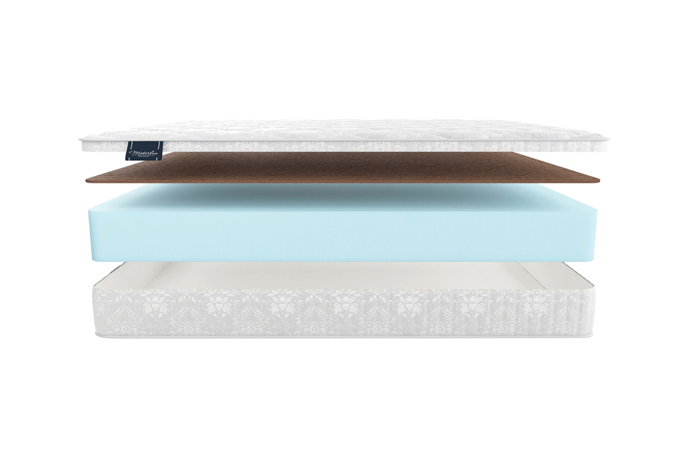 Матрас MaterLux DIVA (ДИВА)