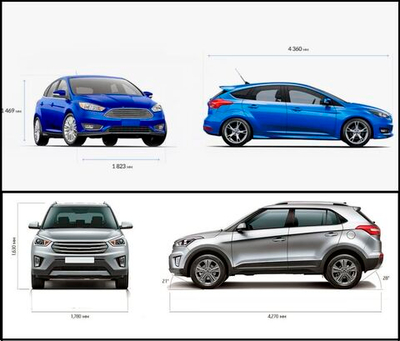 Чехол на автомобиль до 430*180*150 см (хэтчбек)