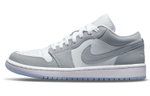 Кроссовки Air Jordan 1 Low "Wolf Grey" (Женская размерная сетка)