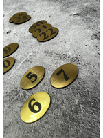 Нумерация гардеробная 1-100