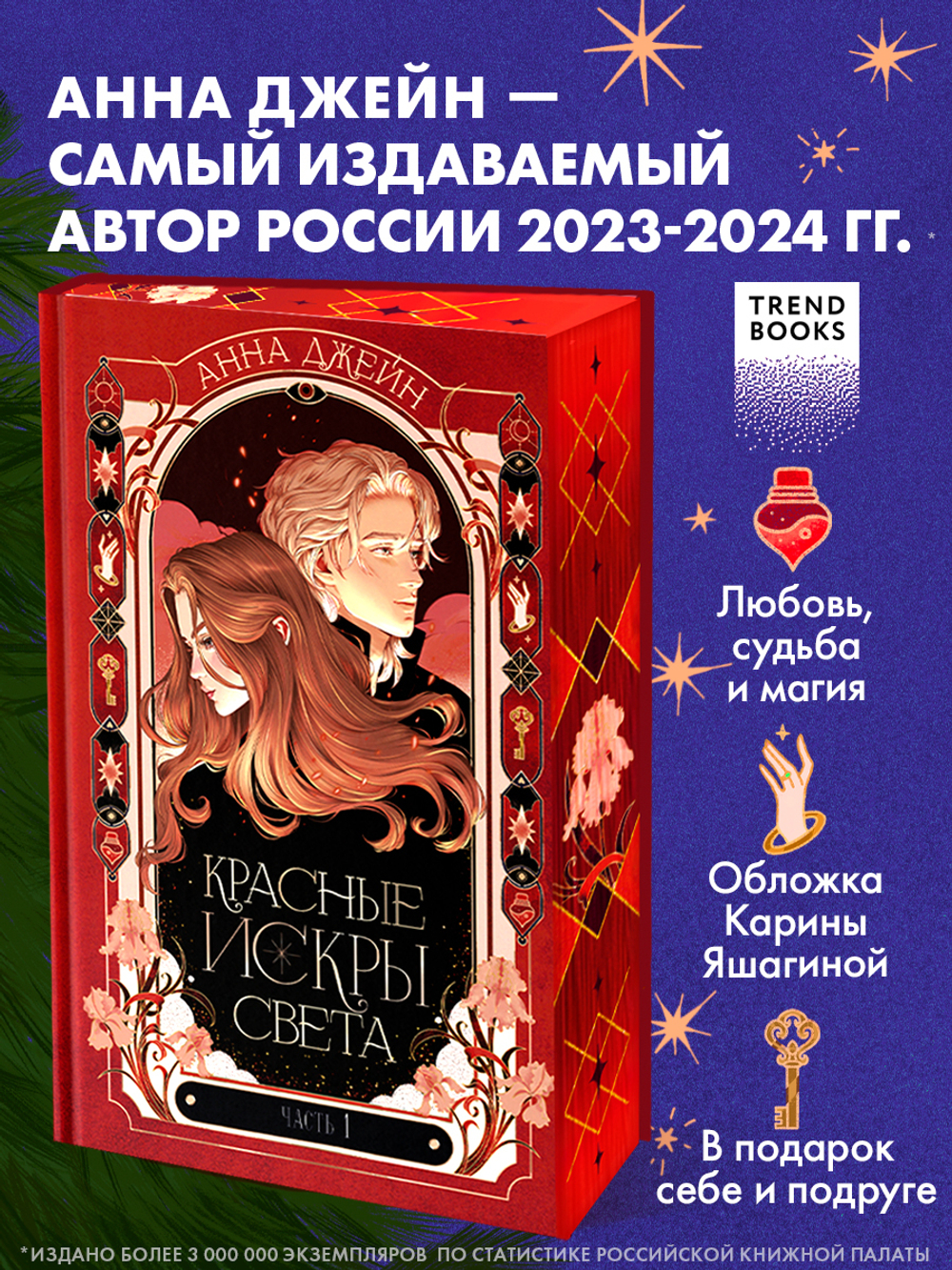 Красные искры света. Часть 1