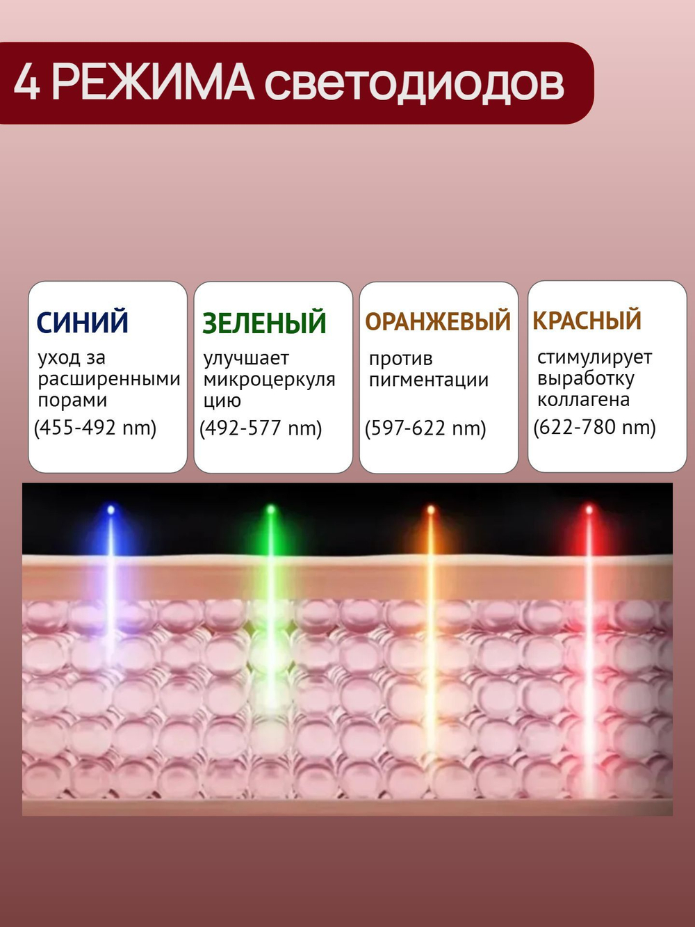 Микротоковый массажер для лица Medicube AGE R Booster Pro PINK Edition