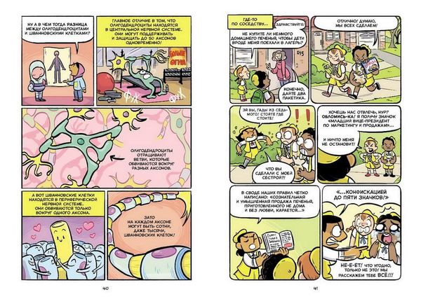 Мозг. Научный комикс