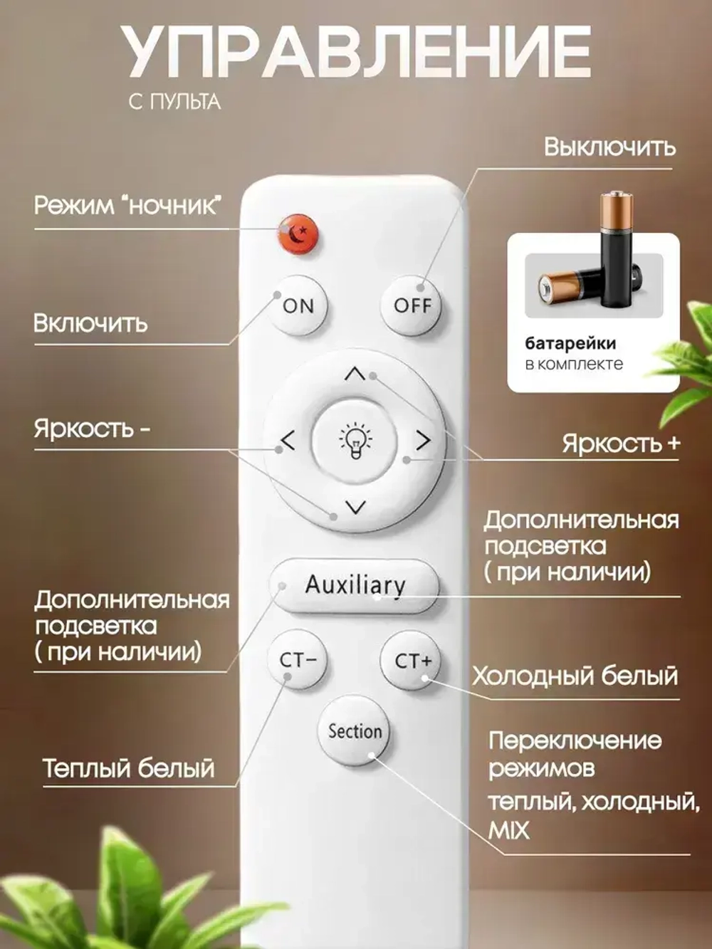 Люстра потолочная светодиодная с пультом 7001/400, светильник в спальню 72Вт