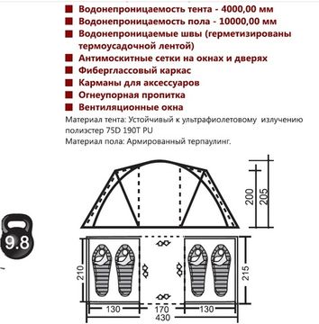 Палатка INDI (Indiana) SIERRA 4 NEW