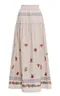 Юбка 17047 Jenna Blush