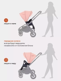 Коляска детская RANT basic "ENERGY" RA096
