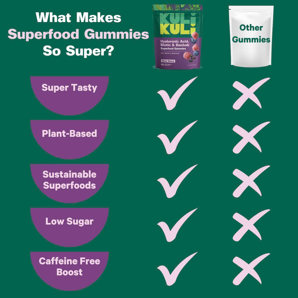 Kuli Kuli, Super Gummies, Berry Beautiful, кислые ягоды, 60 жевательных мармеладок