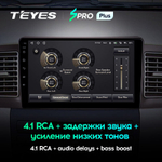 Teyes SPRO Plus 9" для Toyota Corolla E130 E120 2000 - 2004