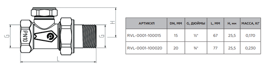 Клапан запорно-балансировочный прямой Rommer 3/4"для радиатора (RVL-0001-100020)