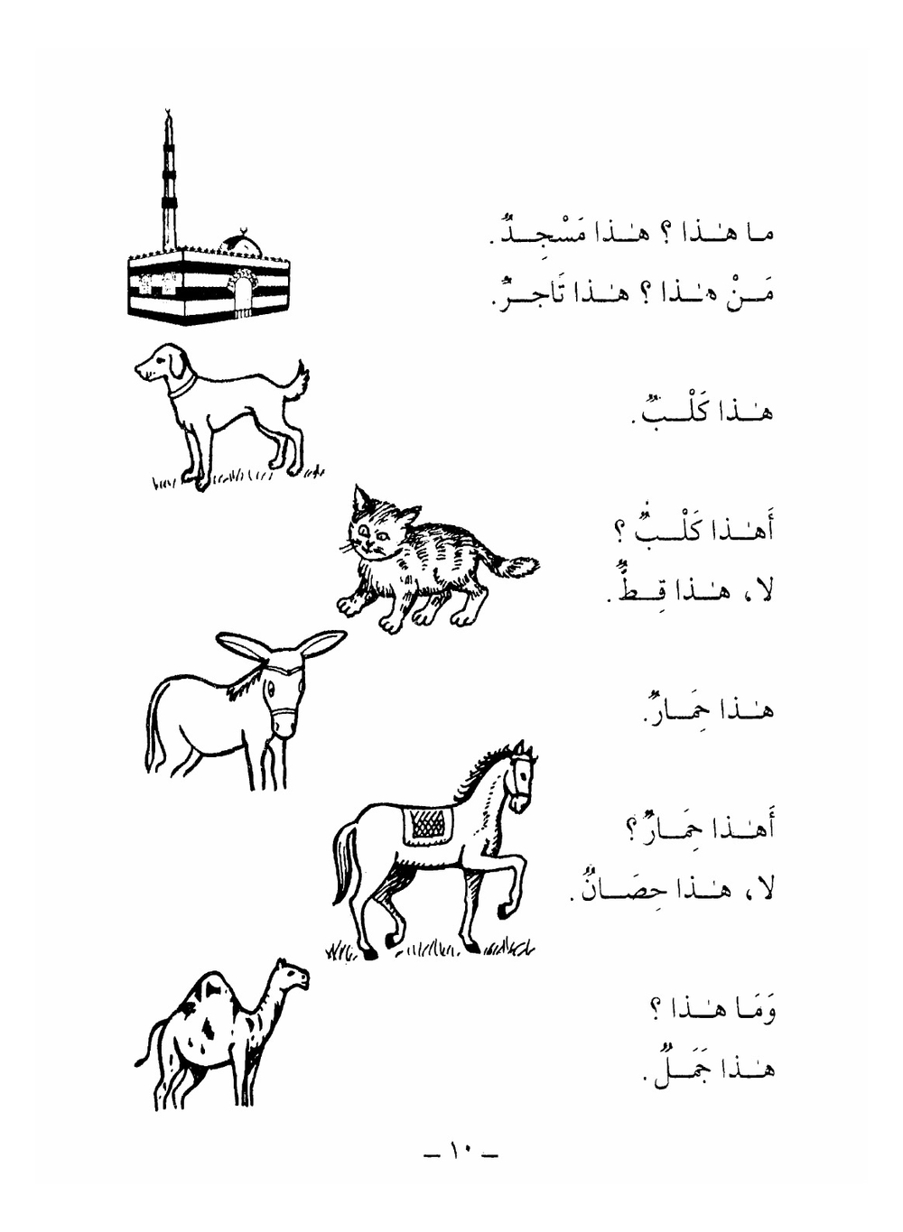 Madina. Book 1. Arabic Text | Mohamed Shafiu