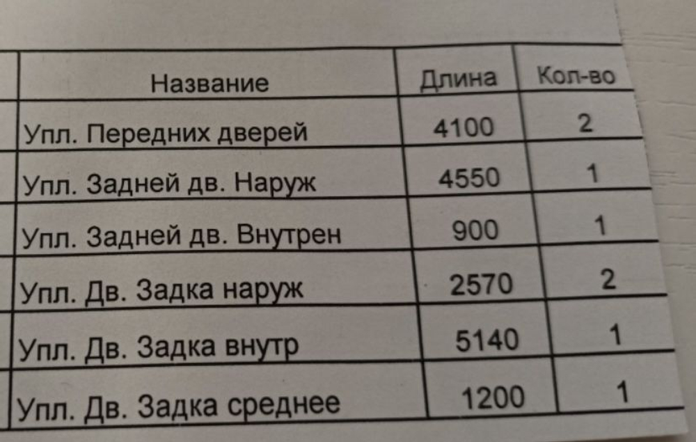 Комплект уплотнителей проемов дверей УАЗ Патриот (4 штуки) ДВУХКАМЕРНЫЙ