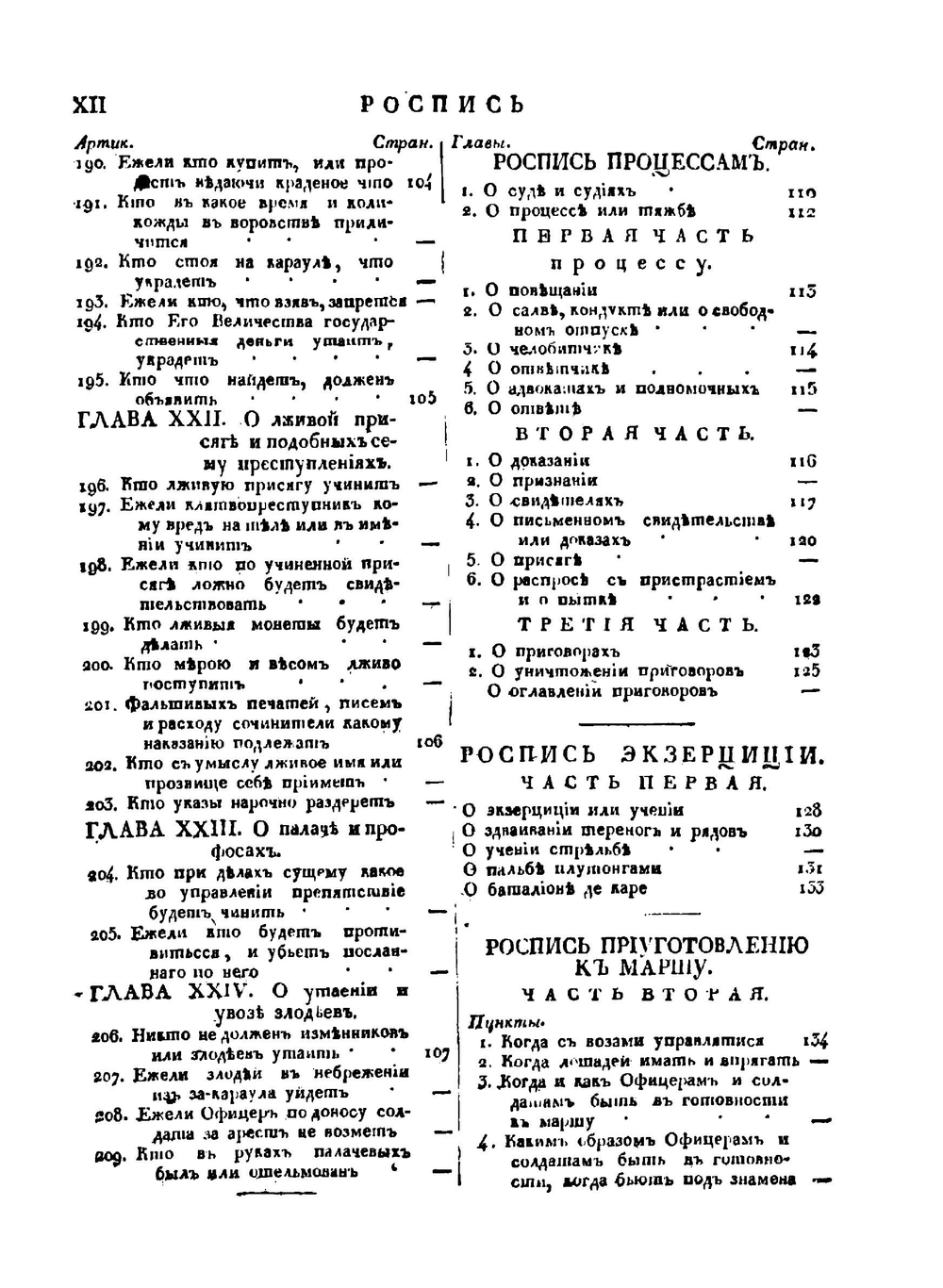 Устав воинский | Коллектив авторов