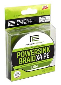 POWERSINK