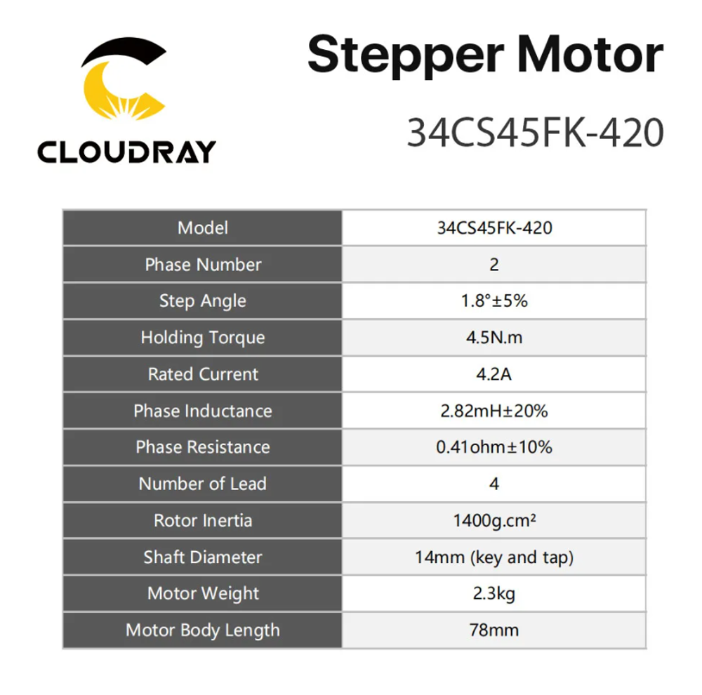 Шаговый двигатель Nema 34, 4.2А, 34CS45FK-420
