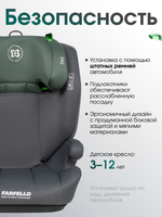 Автокресла