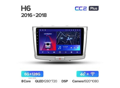 Магнитола Teyes CC2 Plus 6-128 Haval H6 2016-2018 10.2"
