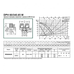 Насос циркуляционный промышленный DAB DPH 60/340.65 M, 505954002