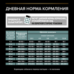 Корм сухой Ягненком и рисом для щенков средних пород с чувствительным пищеварением Pro Plan 12кг