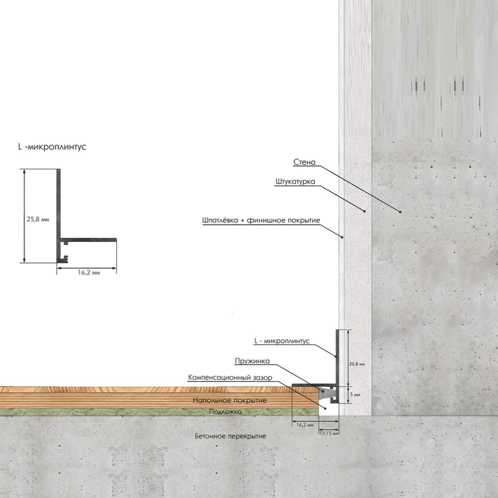 Laconistiq Микроплинтус Micro-L