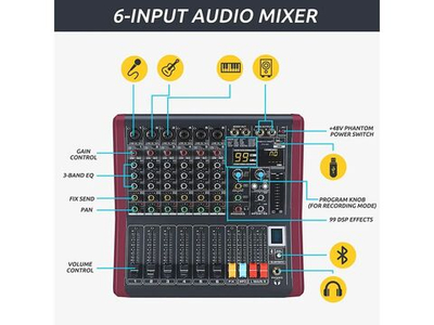 Аудиомикшер Phenyx Pro PTX-20 Black