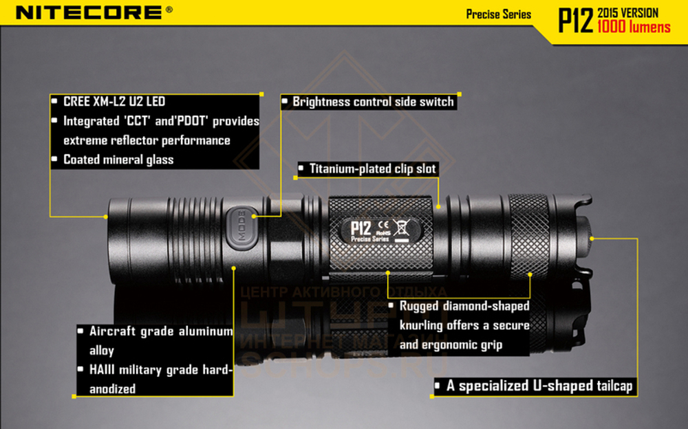 Фонарь Nitecore P12