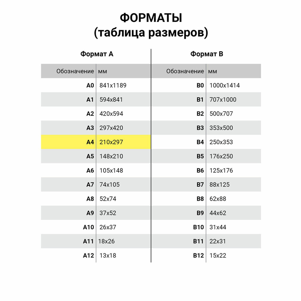 Бумага цветная DOUBLE A, А4, 80 г/м2, 500 л., пастель, фиолетовая