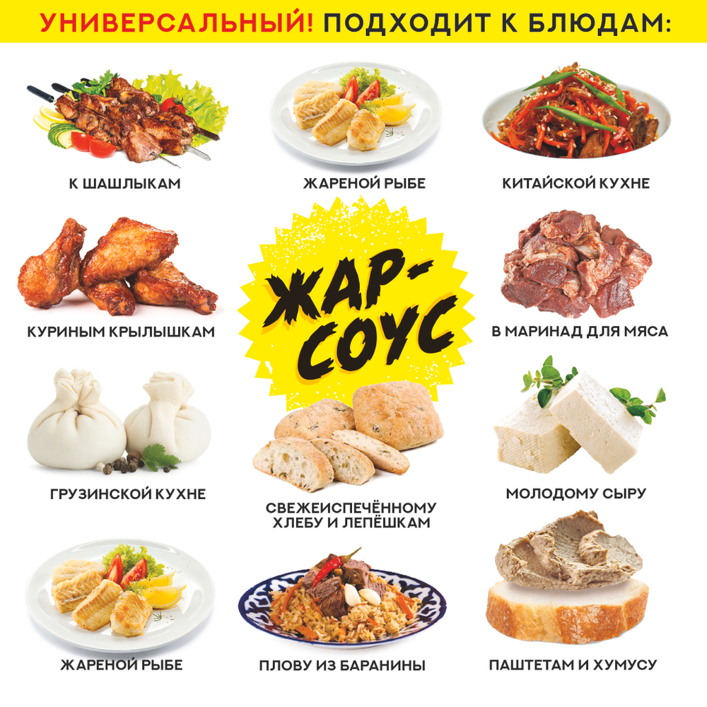 Жар-соус Острая СЛИВА 280 г