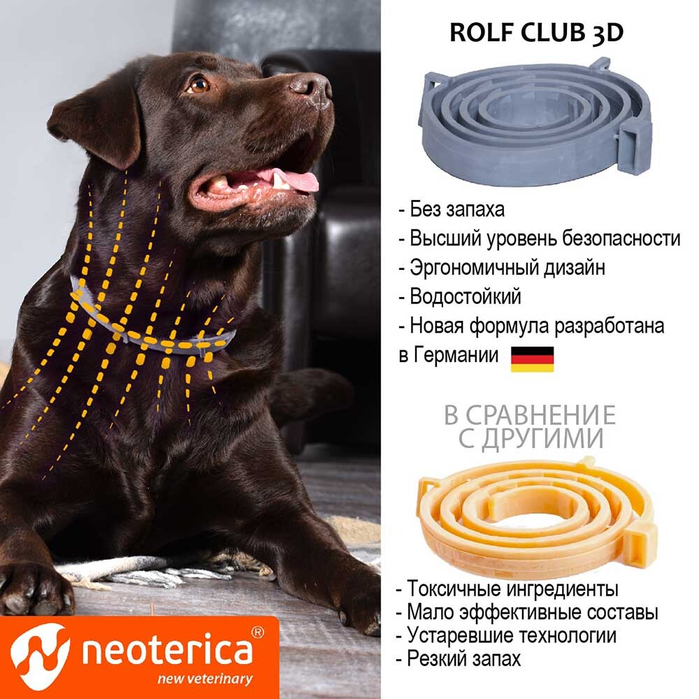 Rolf Club 3D Ошейник для собак средних пород от клещей, блох и власоедов 65см