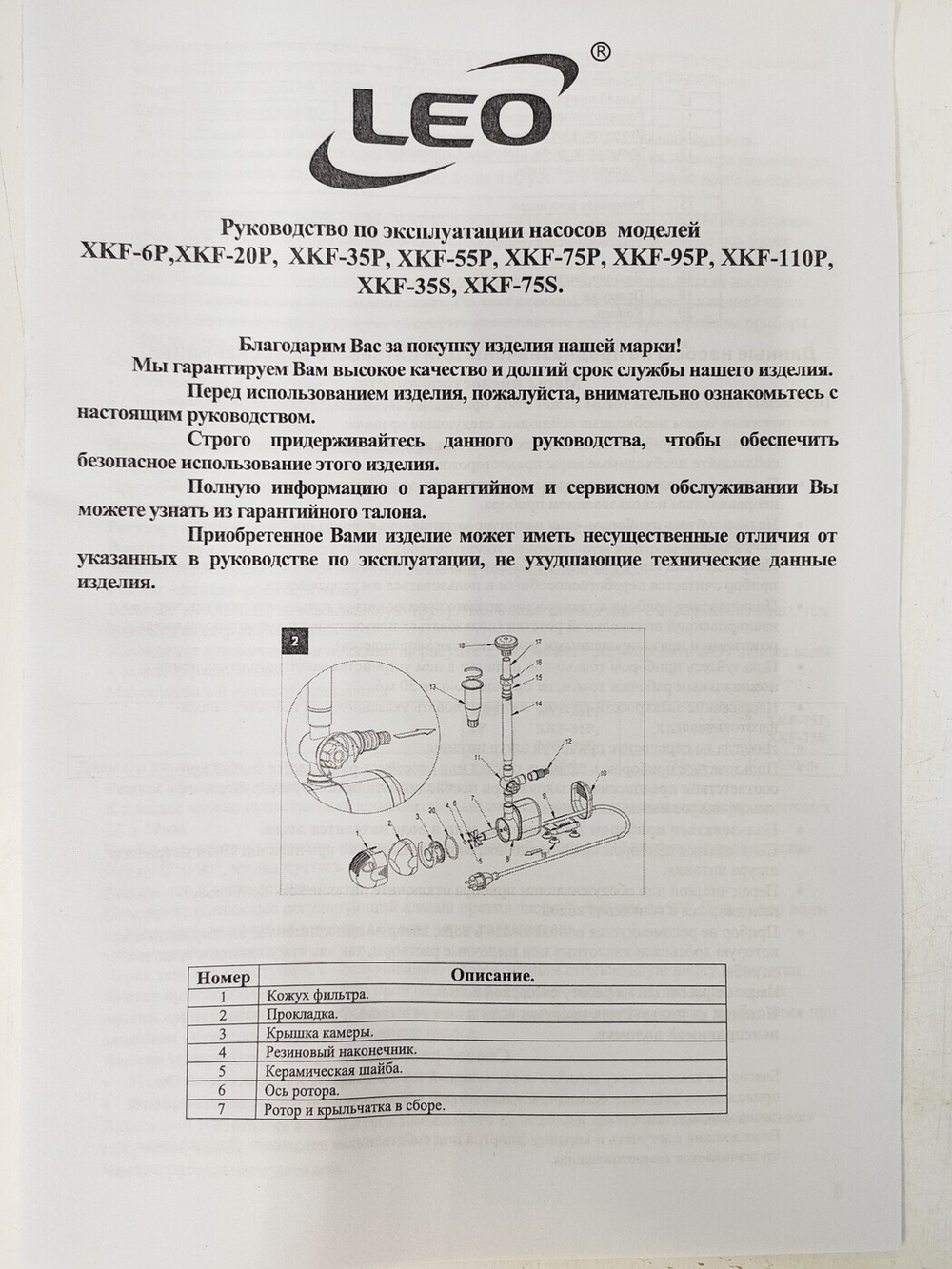 Насос для фонтана с насадками LEO XKF-55P (3 насадки)