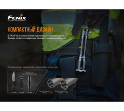 Фонарь Fenix TK16V20 Cree  SST70 LED