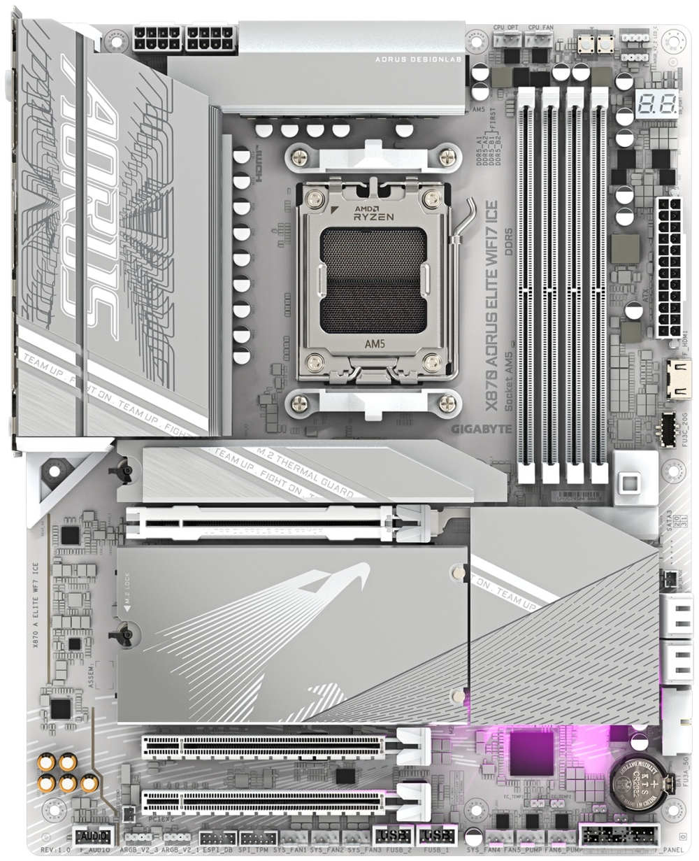 Материнская плата GIGABYTE X870 AORUS ELITE WIFI7 ICE