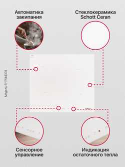 Индукционная панель Hansa BHIW68308