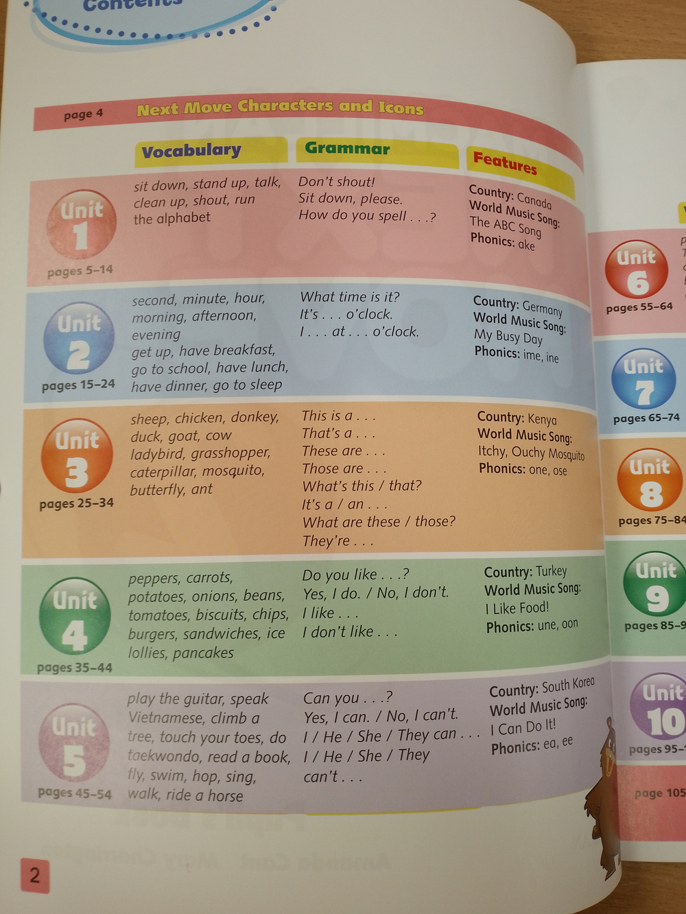 Next Move British English Level 2 Student's Book Pack (+DVD-ROM)