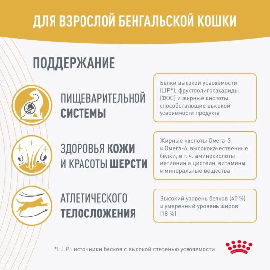 Royal Canin Bengal Adult для кошек породы Бенгал