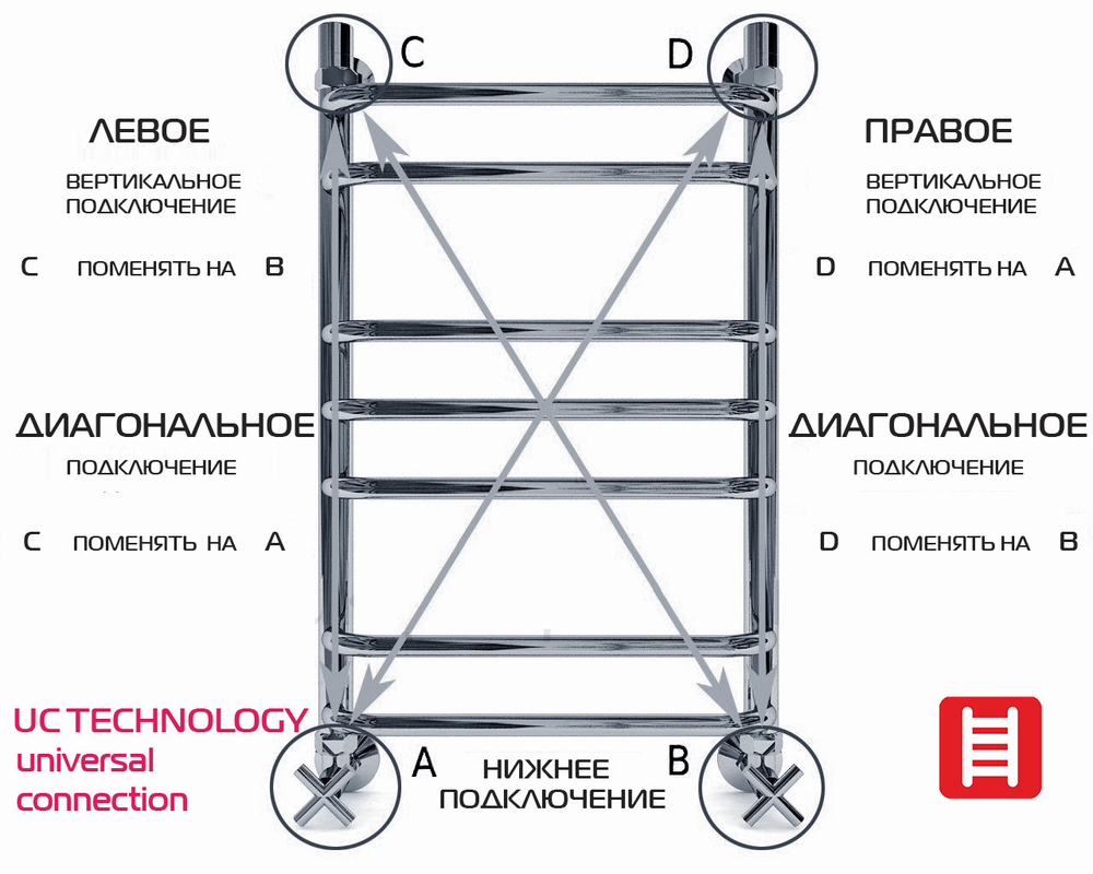 Галант-6 50х50 Полотенцесушитель водяной L46-55