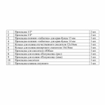 Рем.набор "Сантехник" №2 силиконов (смеситель)