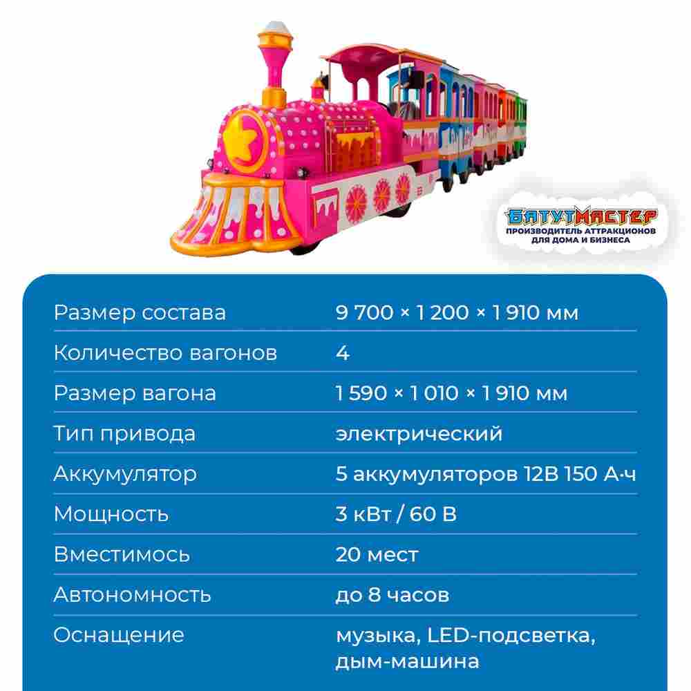 Аттракцион весёлый паровозик «Карамельный экспресс», 4 вагона, 20 мест