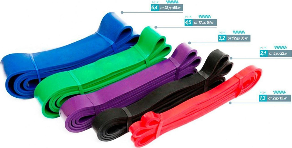 Эспандер-лента, ширина 4,5 см (17 - 54 кг.)