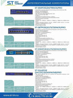 Источник питания ST-S165POE (2G/1S/250W/A)PRO (версия 2)