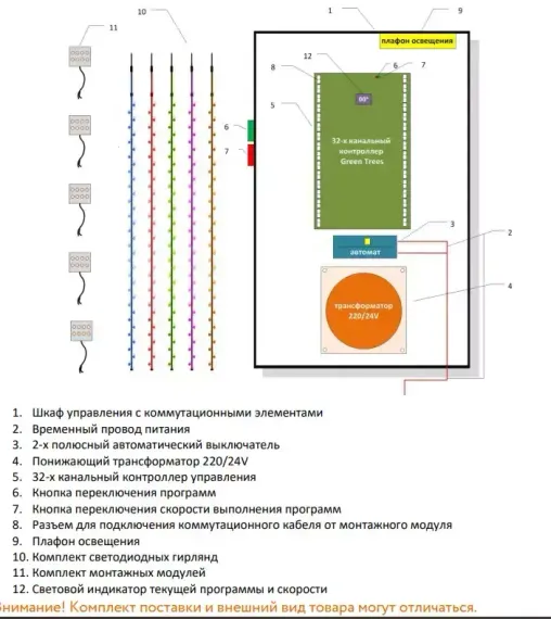 Комплект освещения Северное сияние для елей высотой 11 м., 109 шт., Green Trees (Sev11)