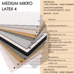 Medium MIKRO Latex4
