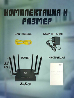 WiFi Роутер 4G супер мощный с поддержкой сим карты, металлический корпус, настенный/настольный