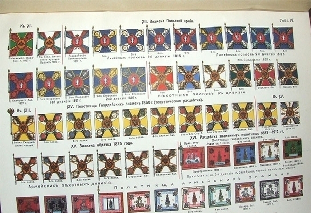 "Военная энциклопедия". под редакцией К. И. Величко, В. Ф. Новицкого, А. В. Шварца и др.  1911 г.