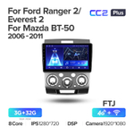Teyes CC2 Plus 9"для Ford Ranger 2 2006-2011