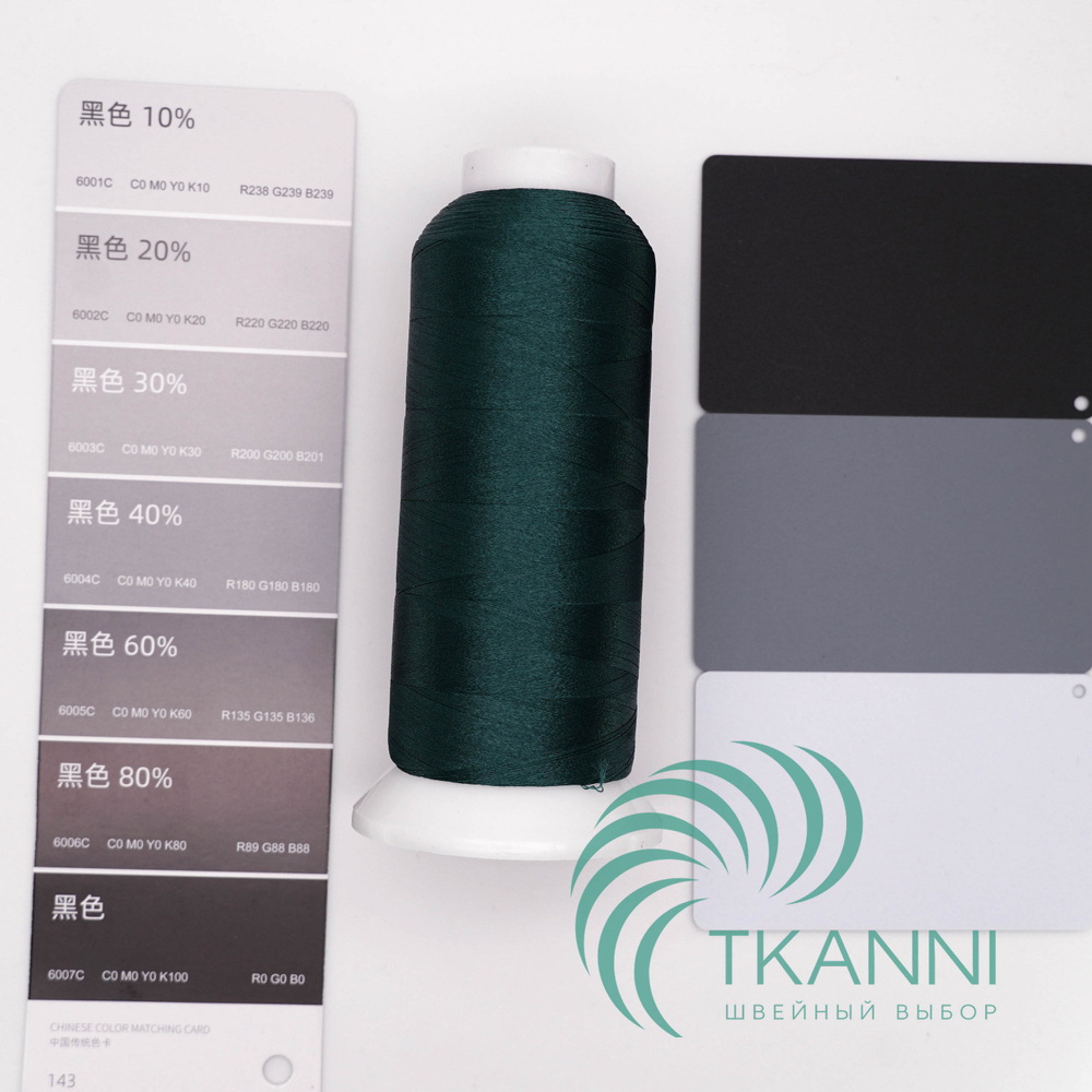 Нитки для вышивания