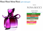 Ricci Ricci Nina Ricci 80 ml (Коробка парфюма без слюды, парфюм новый, распаковка для фото)